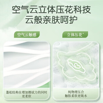 心相印抽纸云感柔肤3层90抽*20包M码整箱-DT18090 餐巾纸家用实惠装