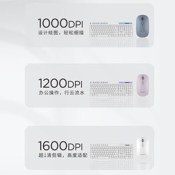 联想(Lenovo)无线鼠标 办公 小巧精致 多彩选择【M20 thinkplus】无线鼠标/蓝色 联想(Lenovo)无线鼠标 办公 小巧精致 多彩选择【M20 thinkplus】无线鼠标/蓝色