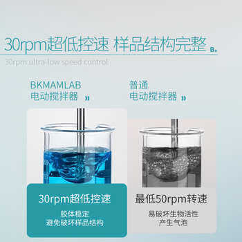 BKMAMLAB 顶置搅拌器实验室电动数显悬臂式样品混匀搅拌设备 【40L】数显款BKD-120S