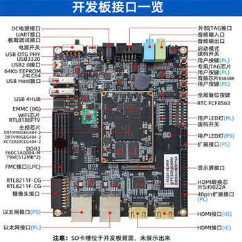宏达硕开发板双核64位A35RISCV版;综合套餐6套餐2+套餐3+套餐4