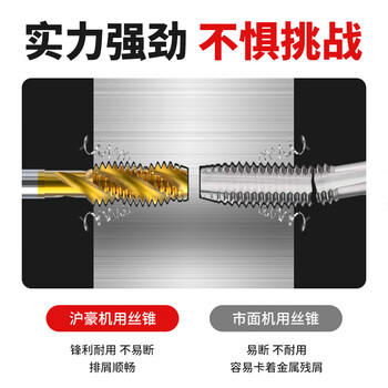 沪豪（HUHAO）镀汰机用丝锥不锈钢专用攻丝钻头螺旋先端直槽丝攻M10x1.5mm/2支