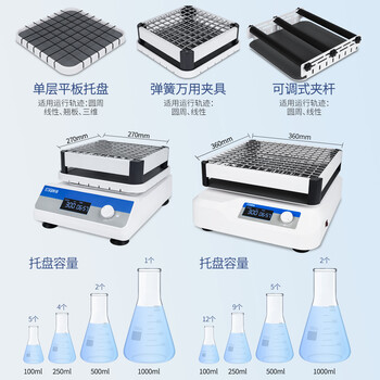 恩谊 摇床振荡器实验室脱色摇床NY-YCH【回旋】旋钮款