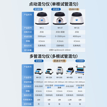 恩谊 多管旋涡混匀仪实验室涡旋混合器小型漩涡振荡器 NY-3SX【数显】