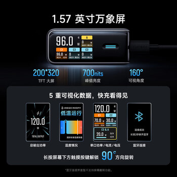 CUKTECH酷态科10号超级电能充Ultra氮化镓充电器120W/100W快充头四口套装接入米家兼容笔记本电脑苹果小米