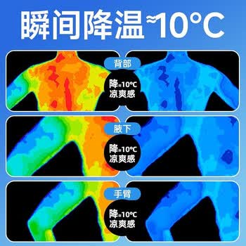 YNK·UNIORAM清凉降温喷雾夏季防暑军训大学生必备用品套装冰凉神器衣服冷感剂