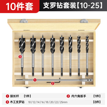HUHAO支罗钻打孔神器塑料木板开孔器工具六角柄加长木工钻头套装大全9