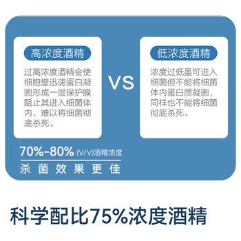 京东京造 75%酒精湿巾80片*3包 杀菌率99.9% 湿纸巾 卫生消毒湿巾纸