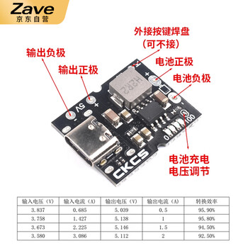 ZAVE 高精度充放电一体模块 标准版（4.2V）焊好USB-A母座