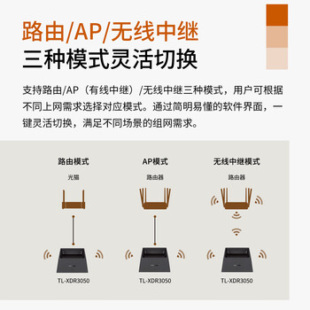 普联（TP-LINK） AX3000满血WiFi6千兆无线路由器 5G双频游戏路由 易展Mesh 3000M无线速率XDR3050