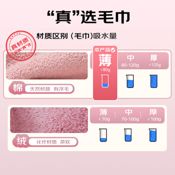 新亚 毛巾纯棉纱布毛巾3条装成人儿童吸水洗脸毛小毛巾30×60cm64g/条 新亚 毛巾纯棉纱布毛巾3条装成人儿童吸水洗脸毛小毛巾30×60cm64g/条