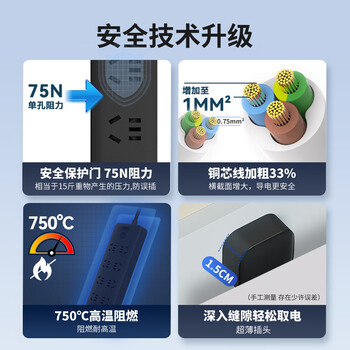 德力西(DELIXI)国标插座/插线板/插排/排插/拖线板/插板/接线板 5位五孔总控开关 全长3米 黑色 德力西(DELIXI)国标插座/插线板/插排/排插/拖线板/插板/接线板 5位五孔总控开关 全长3米 黑色