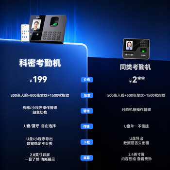 科密(comet)考勤机 打卡机人脸+指纹+掌纹识别考勤机 蓝牙连接 小程序管理 自动生成报表FC02W