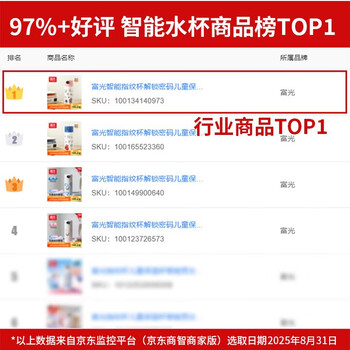 富光智能指纹杯解锁密码儿童保温杯学生316L吸管水杯子礼物男女480ml