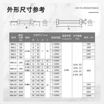 瀚时恒业 RI80大红袍金属玻璃釉无感精密高频高压电阻 30M/1W 尺寸5*21mm