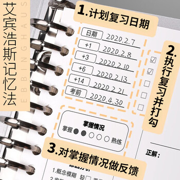 三木（SUNWOOD）B5/55张110页活页本内芯 加厚款康奈尔错题本（大题款） 活页笔记本内芯  1276 (此款仅是内芯)