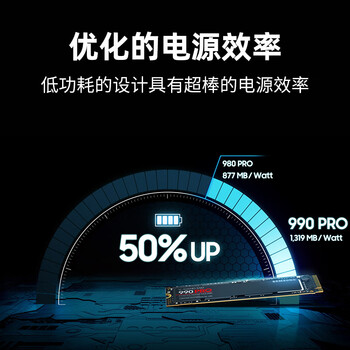 三星（SAMSUNG）2TB SSD固态硬盘 M.2接口(NVMe协议PCIe 4.0 x4) AI电脑配件 读速7450MB/S 990 PRO