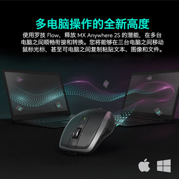 罗技（Logitech）无线鼠标 蓝牙连接笔记本电脑台式机多设备跨屏联动快速充电池持久耐用 Mx Anywhere 2S 颜色随机