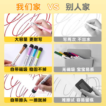 离草 白板笔儿童无毒可擦白板笔磁吸白板笔彩色白板笔易擦黑板笔水彩笔可擦拭马克笔磁吸擦头 彩色8支