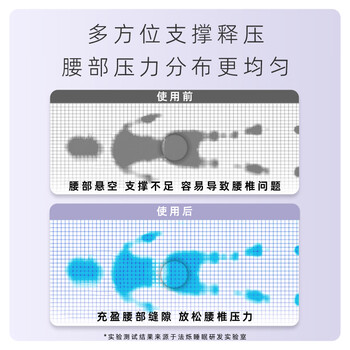 法烁睡觉专用护腰带腰间盘突出神器腰肌劳损腰托睡眠腰枕保暖腰垫腰靠