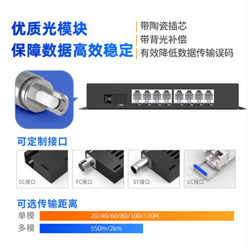 慧谷 电话光端机8路电话+1路百兆网络 PCM语音光端机 电话光纤收发器延长器 SC接口 HG-818P1E