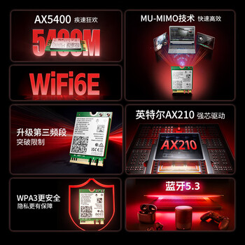 COMFAST AX210-M千兆三频5G无线网络wifi接收器M2接口笔记本电脑内置WIFI6代无线网卡5374M蓝牙5.3二合一	