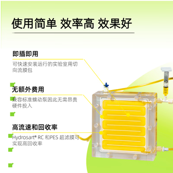 赛多利斯 切向流超滤膜包高通量高截留率浓缩分离纯化透析 2L（10kDa）PES膜 1个