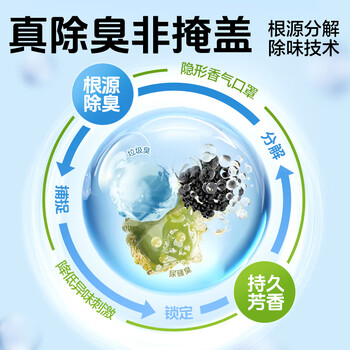 网易严选浴室香氛香薰空气清新剂车载香薰卫生间厕所除臭剂除异味