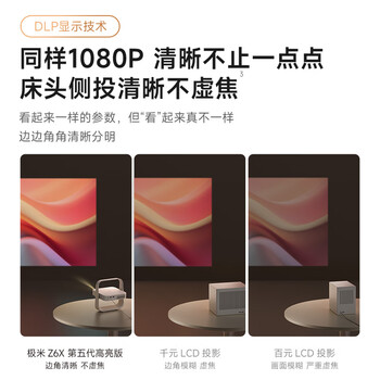 极米Z6X 第五代 高亮版 投影仪家用 轻薄投影机高清 家庭影院丨一体式云台 2年质保 