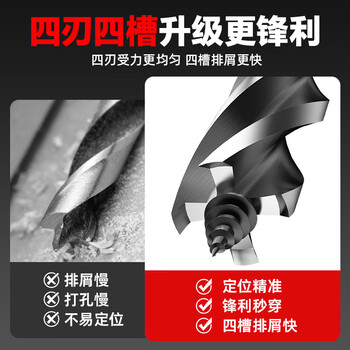 HUHAO支罗钻打孔神器塑料木板开孔器工具六角柄加长木工钻头套装大全9