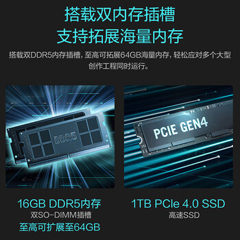 华硕无畏Pro16 酷睿版 2025 RTX5050 AI轻薄本笔记本电脑（酷睿5 210H 16G 1T）包鼠套装