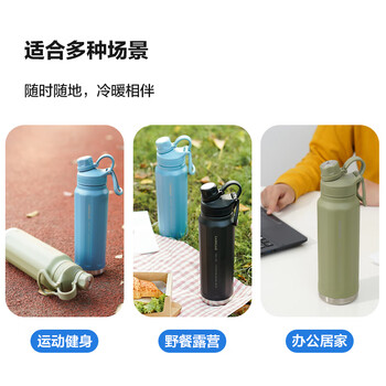 乐扣乐扣(LOCK&LOCK)探索保温保冷运动杯便携运动壶大容量水杯子709ML蓝色LHC3251BLU 乐扣乐扣(LOCK&LOCK)探索保温保冷运动杯便携运动壶大容量水杯子709ML蓝色LHC3251BLU