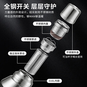 艾曼格（IMOGY）德国艾曼格户外保温壶家用大容量热水壶不锈钢车载保温瓶宿舍暖壶