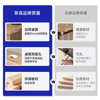 奈高(NAIGAO)办公桌电脑桌简约现代办公室职员老板桌单人办公位写字台1.2米 奈高(NAIGAO)办公桌电脑桌简约现代办公室职员老板桌单人办公位写字台1.2米