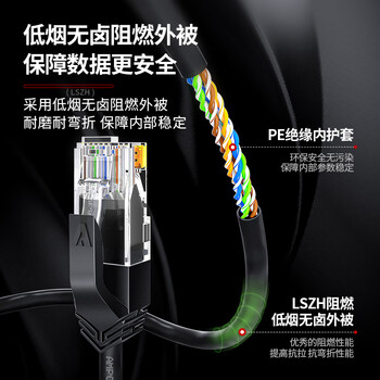 安普康（AMPCOM）超六类网络跳线0.5米 万兆无氧铜阻燃CAT6A类成品网线UTP 机柜配线架交换机连接线缆 黑AMC6A5BK