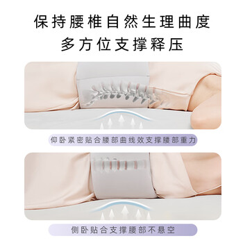 法烁睡觉专用护腰带腰间盘突出神器腰肌劳损腰托睡眠腰枕保暖腰垫腰靠
