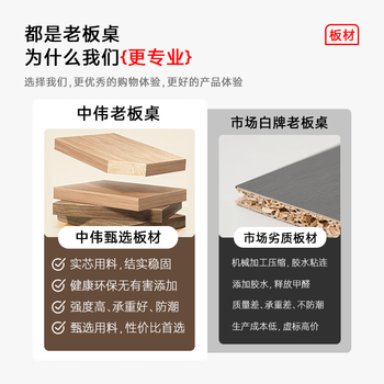 中伟(ZHONGWEI)经理桌办公桌电脑桌学习桌工位电竞桌现代办公桌长条桌1.4米 中伟(ZHONGWEI)经理桌办公桌电脑桌学习桌工位电竞桌现代办公桌长条桌1.4米