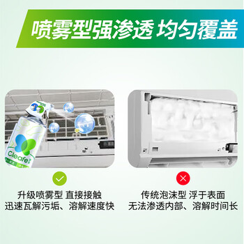 净安(Cleafe)空调清洗清洁剂家用免拆三合一中央无泡沫家用除菌500ml*2杀菌 净安(Cleafe)空调清洗清洁剂家用免拆三合一中央无泡沫家用除菌500ml*2杀菌
