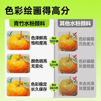 青竹画材（CHINJOO）水粉颜料套装50ml42色经典黑+工具7件集训艺考级画画美术生大师专用