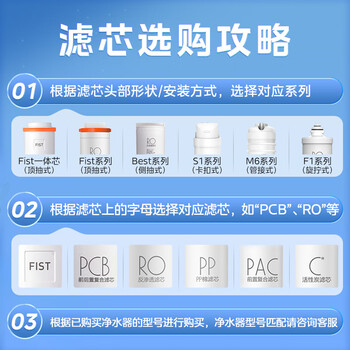 美的（Midea）台式净水器滤芯家用净饮机原装PCB滤芯 适用魔方JD2288T-RO/JR2288T-RO/JD2197T-RO/JLB3799T-RO