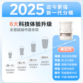 美的（Midea）0.5KG内衣洗衣机全自动小型家用 便携迷你除菌除螨可拆卸分桶懒人洗衣机专衣专洗MFB5VA2E