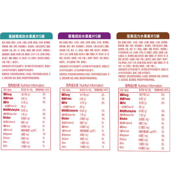 家乐氏早餐水果坚果麦片独立小包装办公室下午茶点酸奶谷物脆525g礼盒 家乐氏早餐水果坚果麦片独立小包装办公室下午茶点酸奶谷物脆525g礼盒