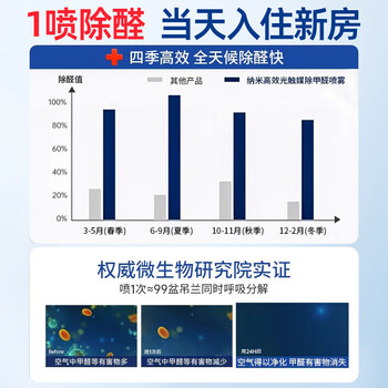 优诺康光触媒除甲醛喷雾剂除苯清除剂新房专用急入住家车强力分解酶母婴