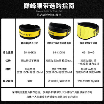 劳拉之星巅峰系列健身腰带男硬拉深蹲运动力量训练举重护腰带基础款黑色M