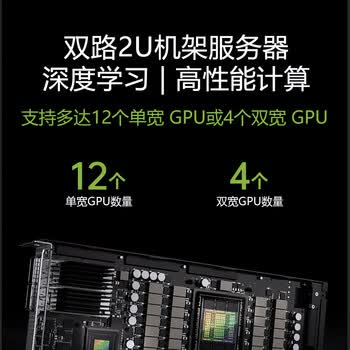 联想问天WR5228G3机架服务器主机 2*金牌6542Y丨无内存丨960G丨9350-8i丨RTX4090丨1600W双电 