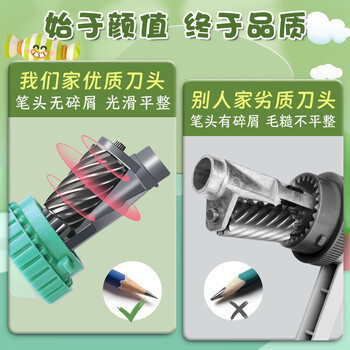 晨光(M&G)文具小学生手摇卷笔刀转笔刀削笔刀铅笔削笔器学习用品儿童礼物 红APS906U733