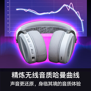 ROG破风 头戴式电竞游戏耳机无线三模连接 SpeedNova无线技术 轻量化设计 RGB 月耀白 适配影之刃零