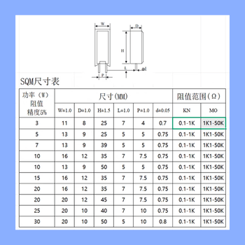 汇君 10W立式水泥电阻精度5%电阻器 200R 10个