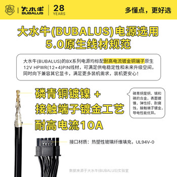 大水牛（BUBALUS）额定850W 金牌BX850台式电源（原生PCIE5.0/支持4080显卡/宽幅/4显卡供电接口/全台系电容）