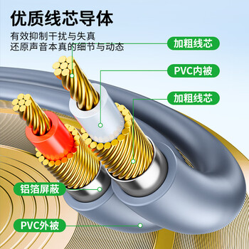 晶华3.5mm公对公AUX音频线 手机音响车载连接线平板笔记本电脑耳机车用音箱转换对录线 灰色1.5米A240E