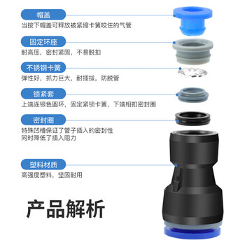 汇君PU直通快速气动接头变径两通高压软管对接头PG气管连接器 PU-5(适用气管5mm)10只